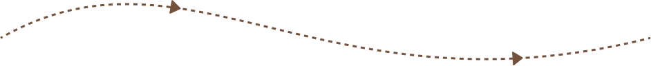 Direction to branded