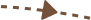 Direction to consume with india