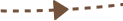 Direction to consume with home