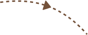 Direction to unbranded